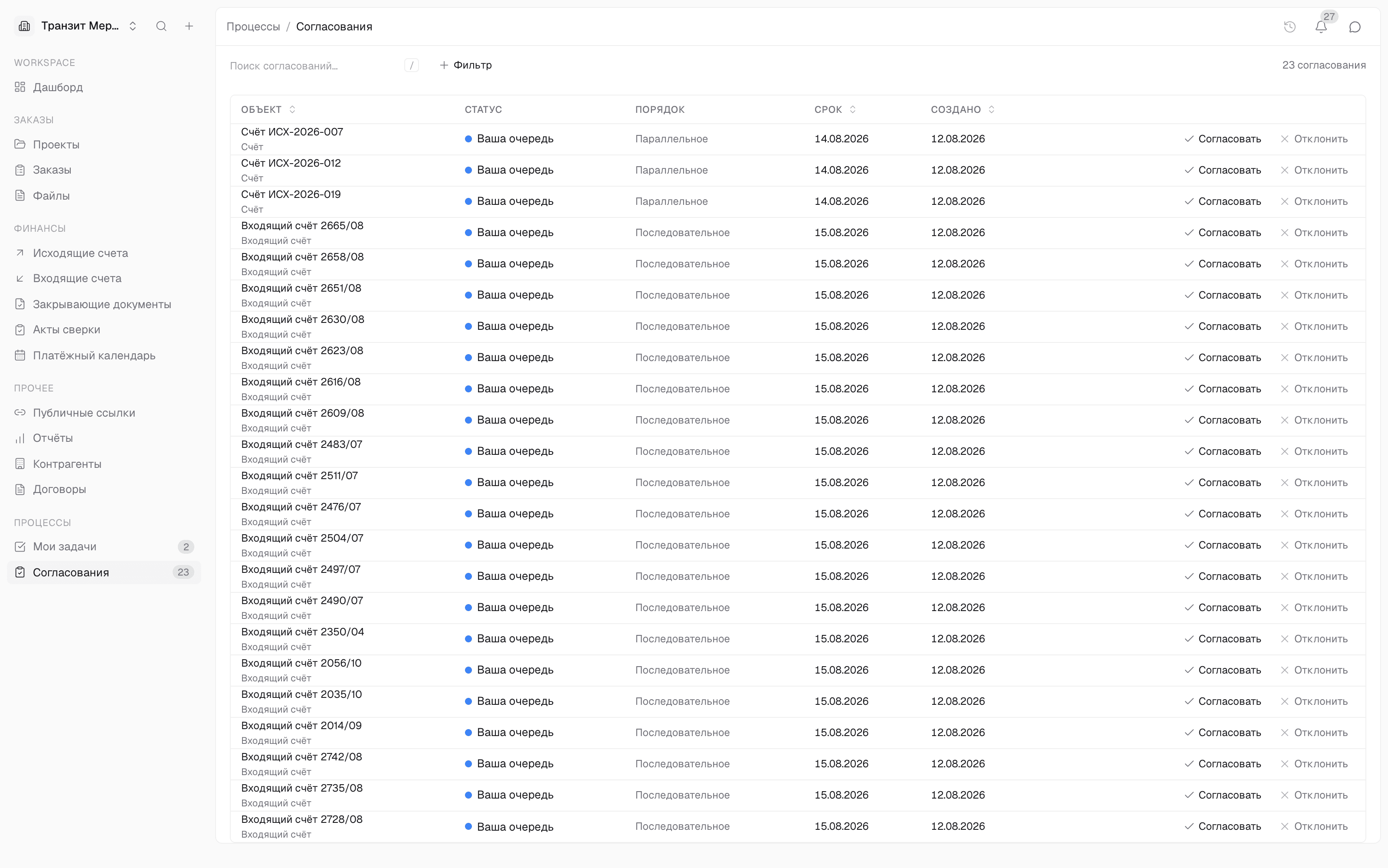 Очередь согласований финансового директора в DocInspect: входящие и исходящие счета со статусом «Ваша очередь», порядком, сроками и кнопками «Согласовать» и «Отклонить» в каждой строке
